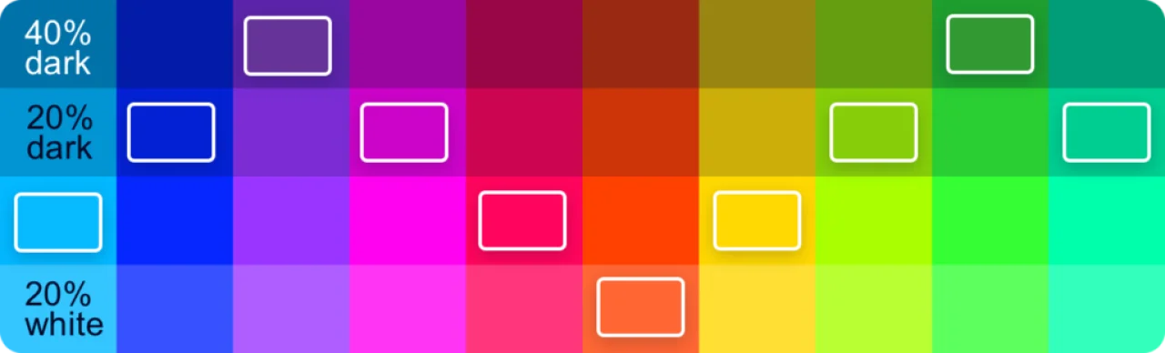 many colours selected in the pallete.